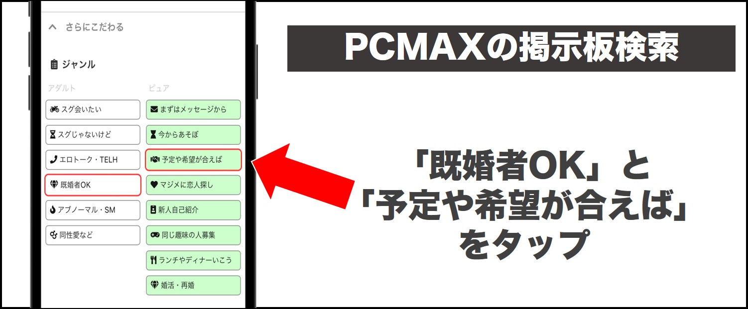 掲示板：ジャンル「既婚者OK」「予定や希望が合えば」