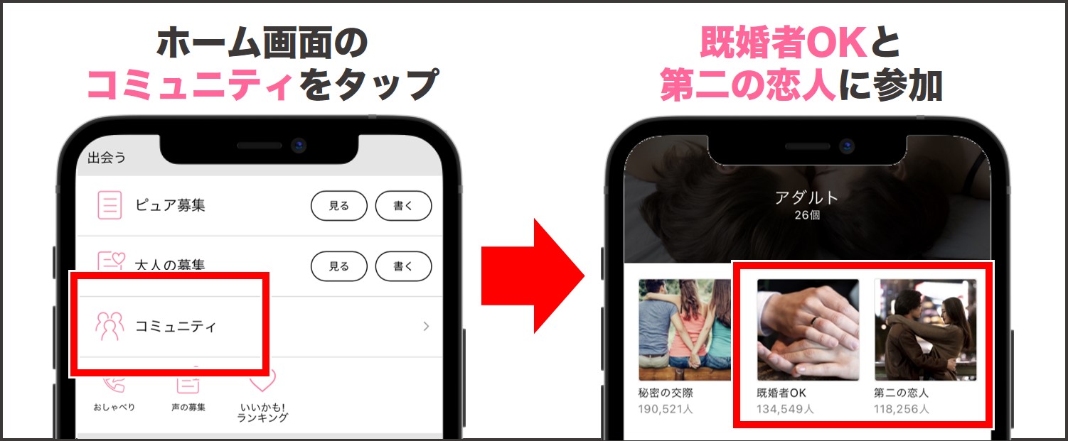 コミュニティ：「既婚者OK」「第二の恋人」カテゴリーに参加