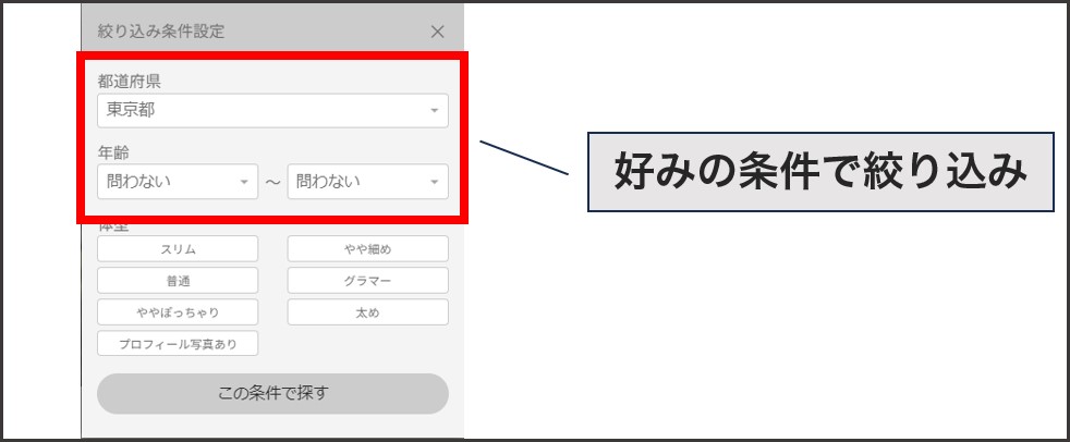 PCMAXのコミュニティ絞り込み検索