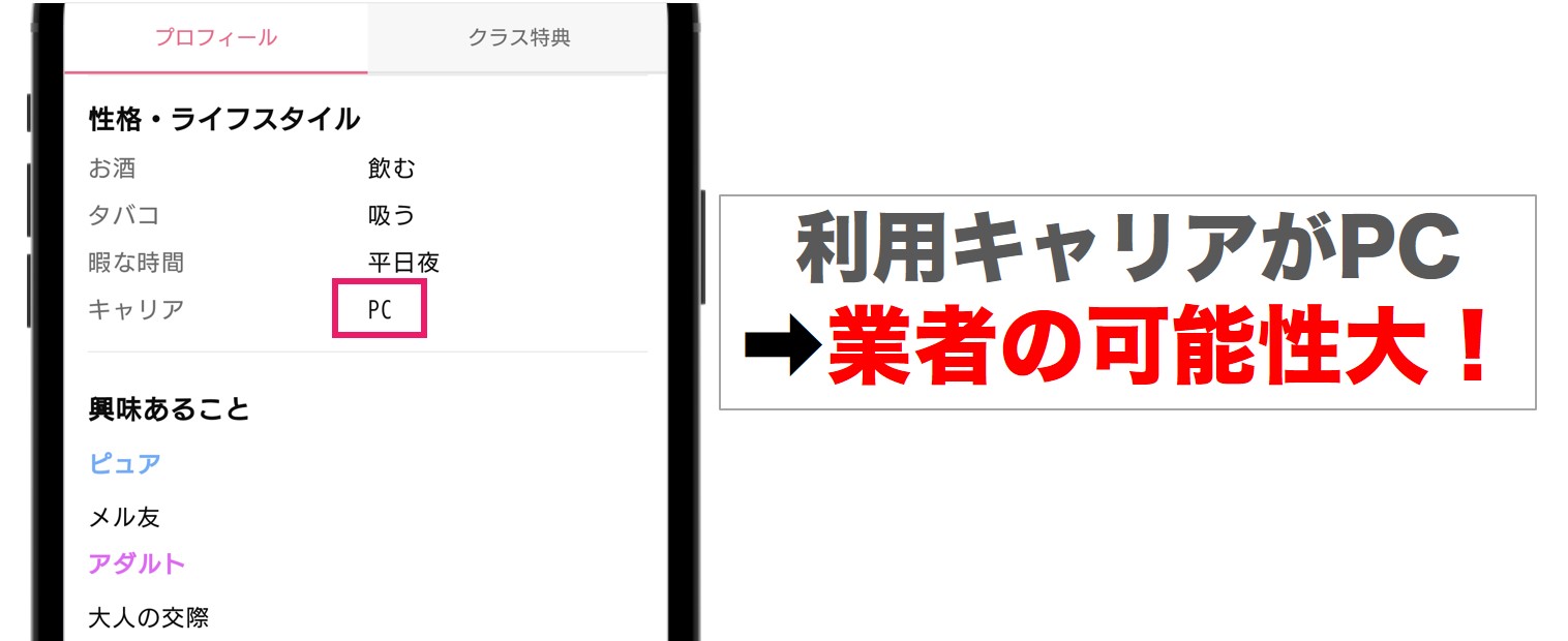 キャリアがPCのユーザーは業者の可能性が高い