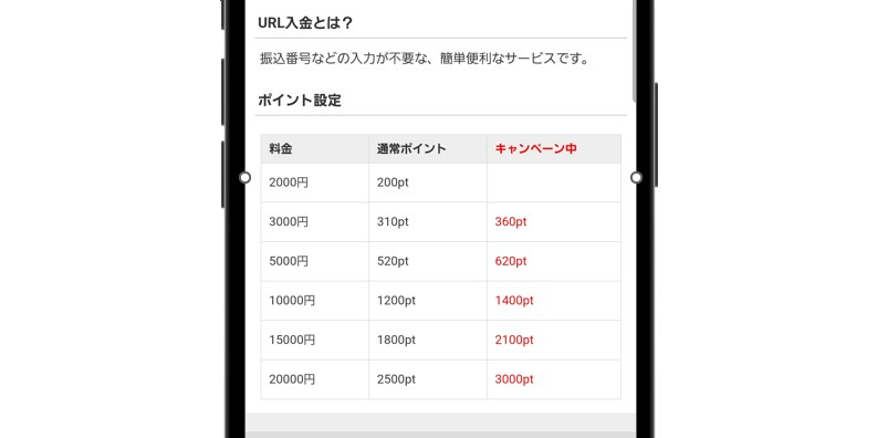 Web版で課金するとお得