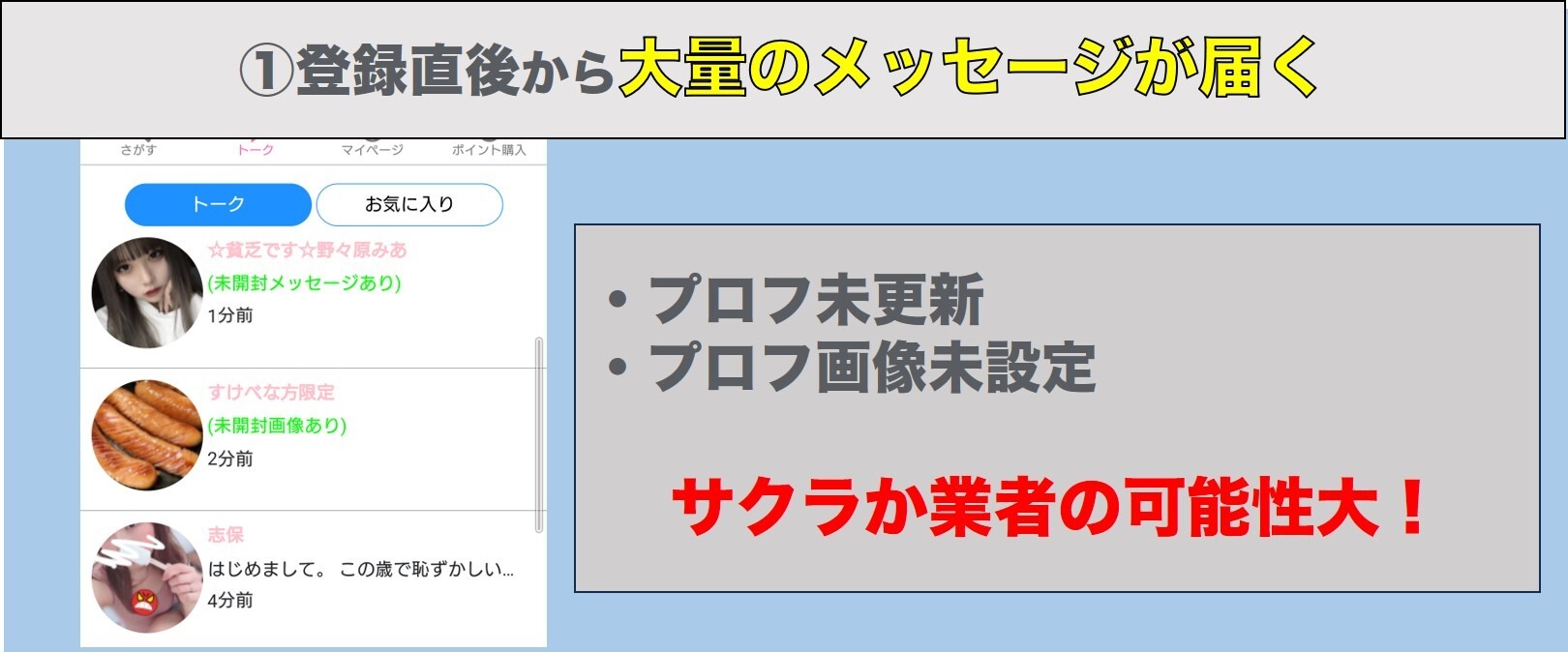 大量のメッセージが届く