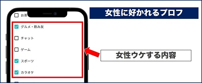 ワクワクメールプロフ作り女性ウケ