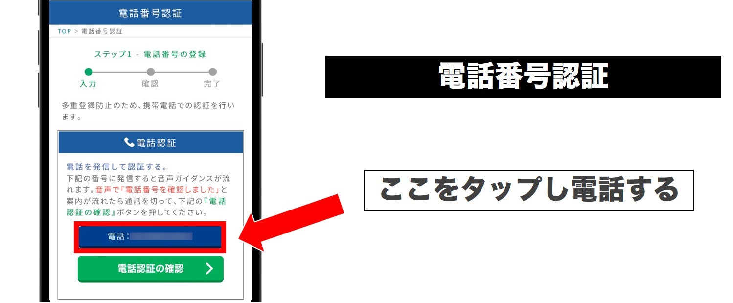 電話番号認証