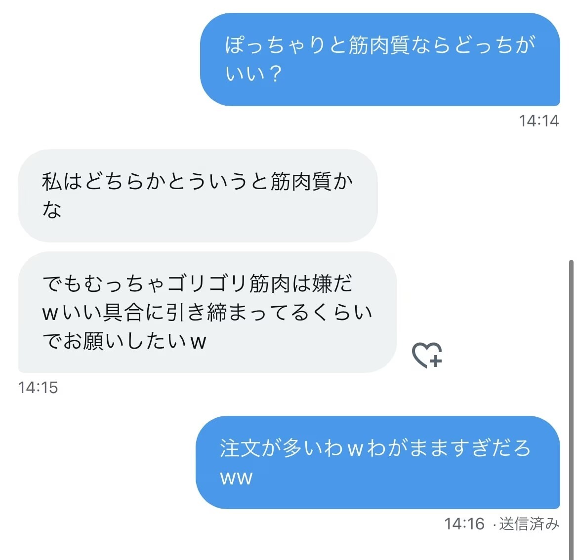 引き締まった身体