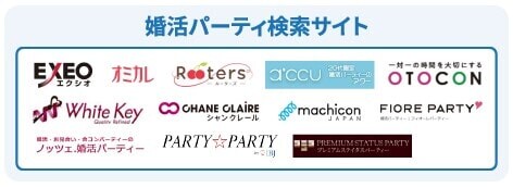 婚活パーティー検索サイト