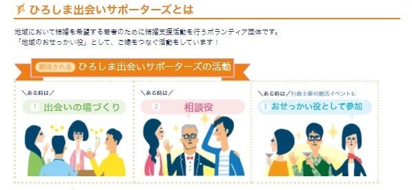 こいのわ　ひろしま出会いサポーターズ