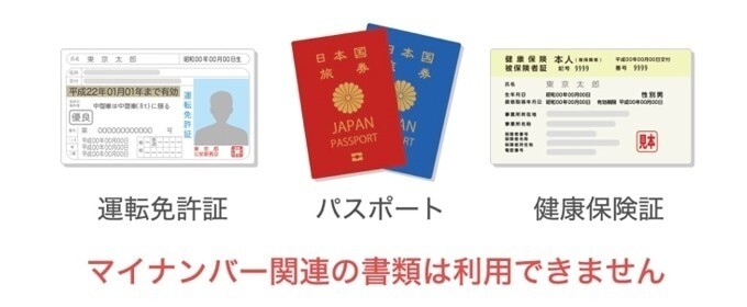 身分証による年齢確認を行っているか