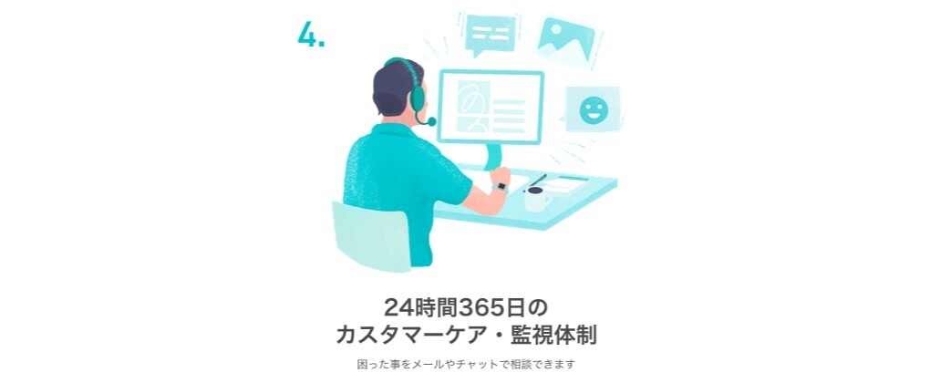 24時間365日体制のサポートがあるか