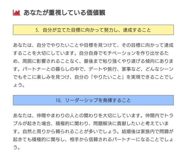 エン婚活結婚価値観診断