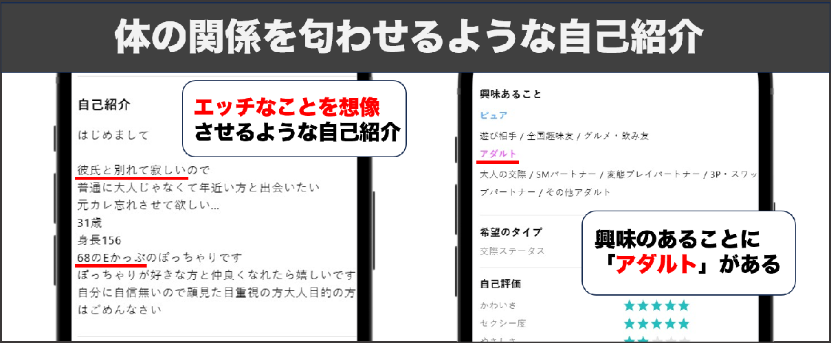 ワクワクメール 体の関係を匂わせるような自己紹介