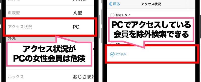 ハッピーメールのアクセス状況がPCの女性