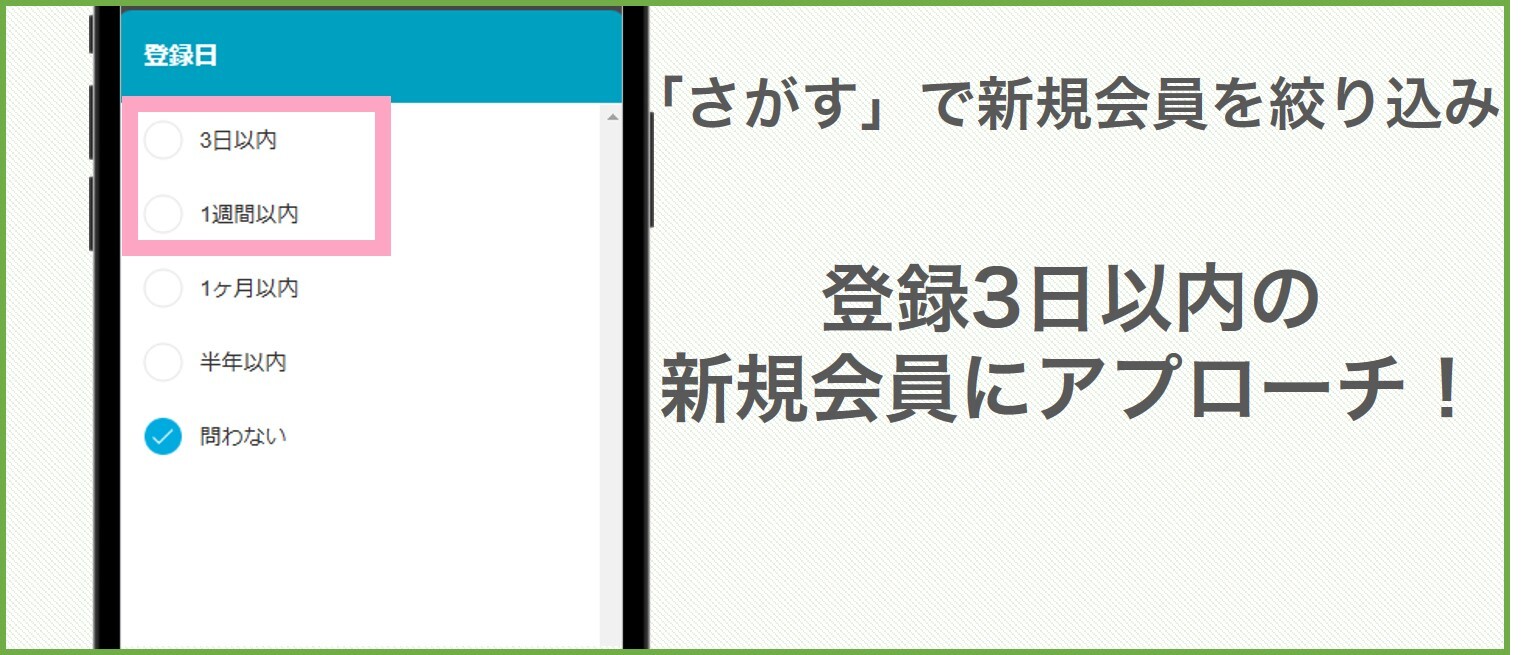 登録3日以内の新規会員にアプローチ