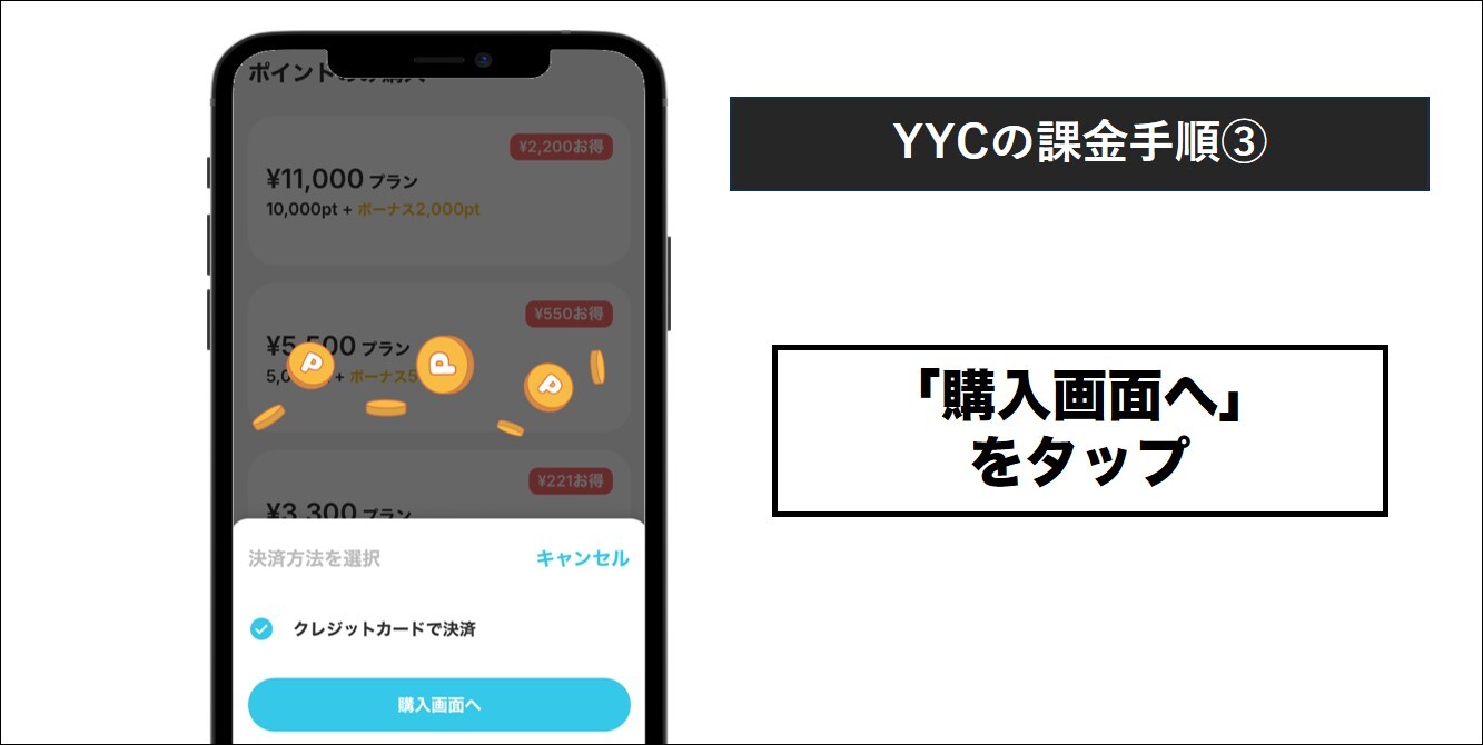 YYCの課金手順③