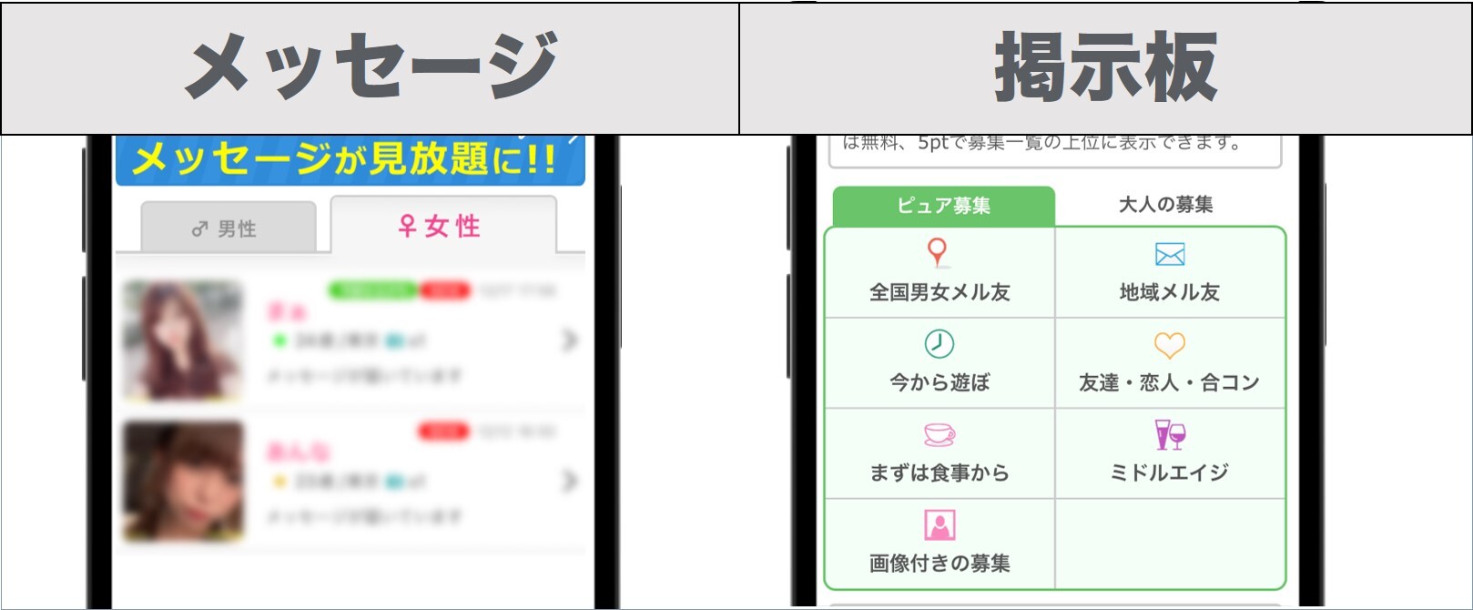 メッセージと掲示板で利用する