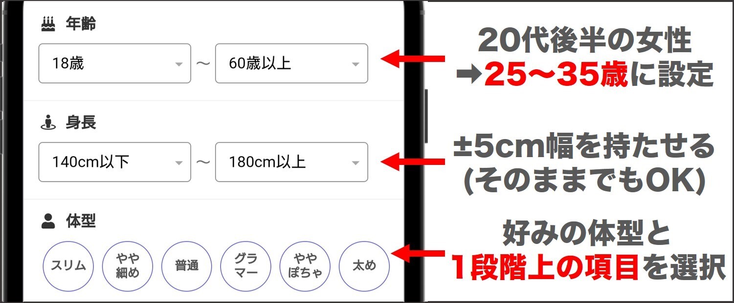 PCMAX 検索条件を緩める