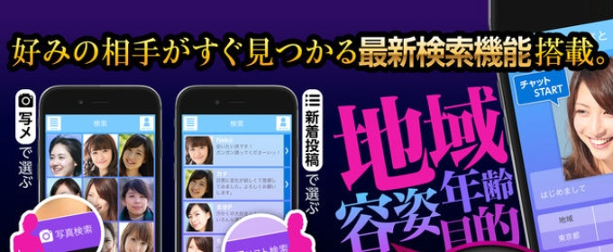 エスエフとは