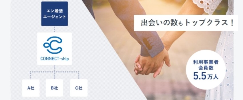 エン婚活　他社会員とも出会える