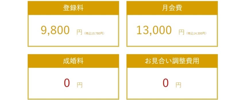 エン婚活　料金一覧