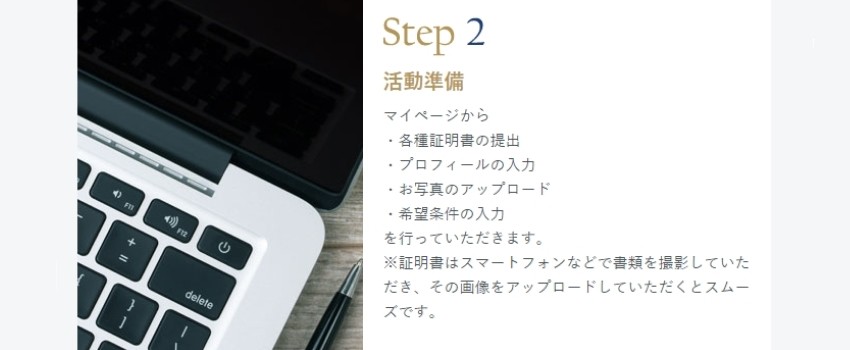 エン婚活　書類提出