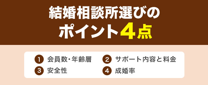 結婚相談所選びのポイント4点