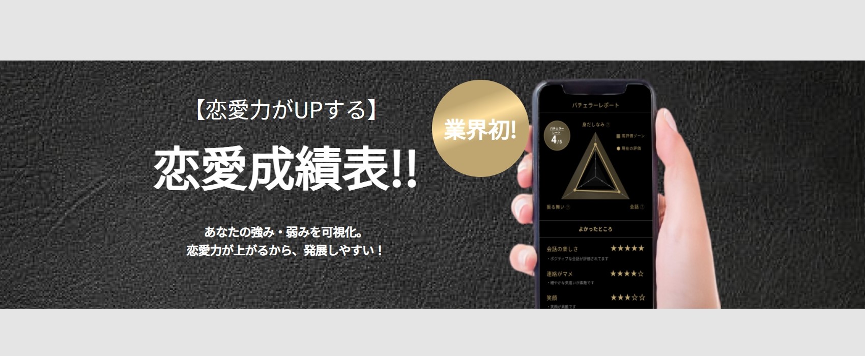バチェラーデート バチェラーレポート