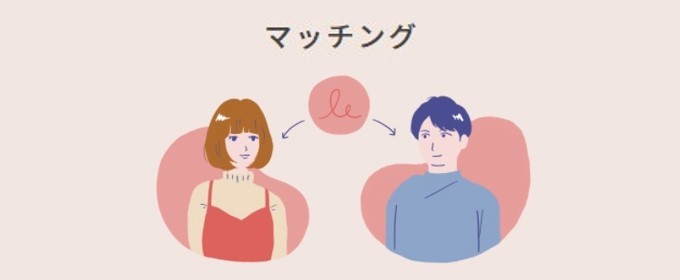コンシェルジュに恋人を紹介される