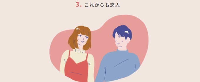 交際を続けるか別れるか選ぶ