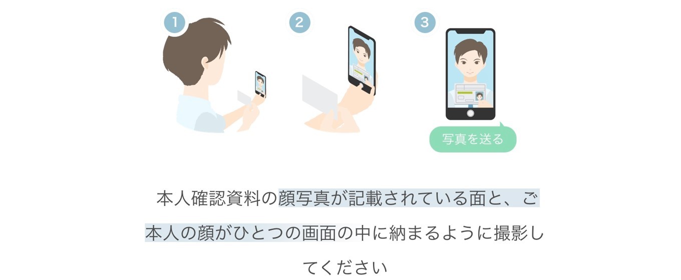 セルフィーの手順