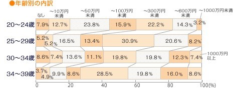 ダウンロード (1)
