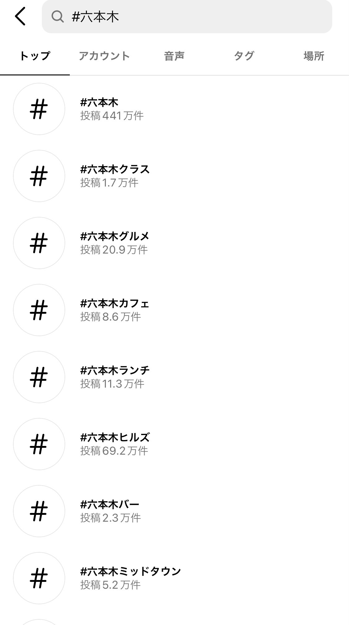 I近くに住んでいる人に絞ってDMを送る