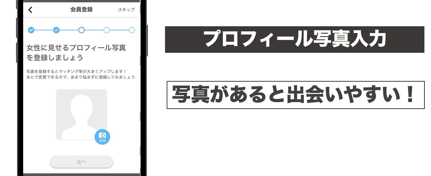 プロフィール写真入力　本番(仮)イククル　登録