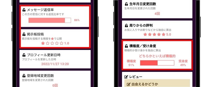 PCMAX行動データで業者見分ける