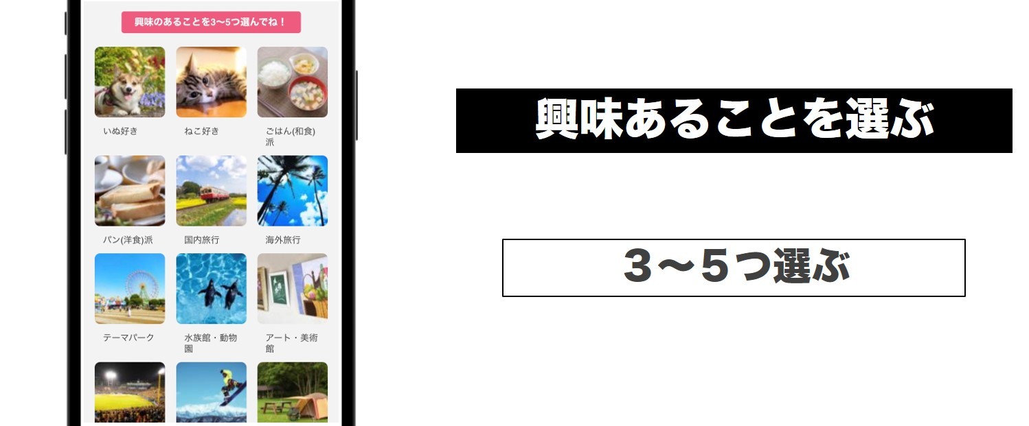 興味あることを３～５つ選ぶ 