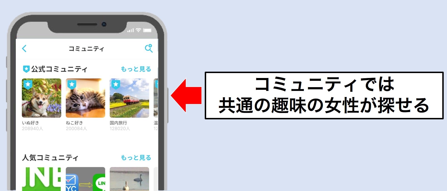 YYC　コミュニティ