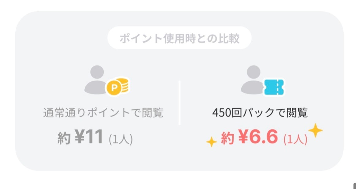 プロフィール　閲覧パック