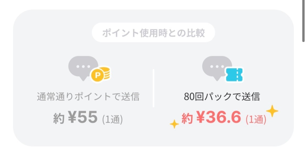 メッセージ送信パック