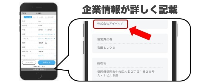 企業情報が詳しく記載されている
