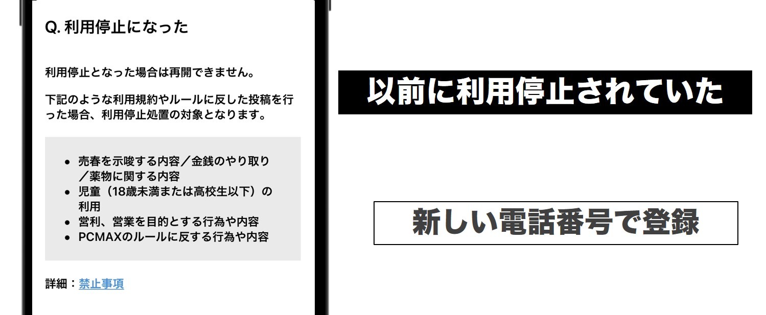 以前に利用停止されていた