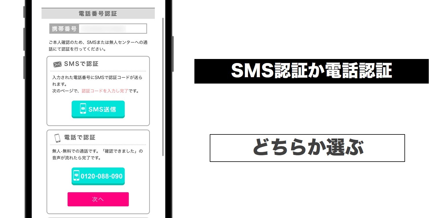 SMSか電話認証のどちらかを選ぶ