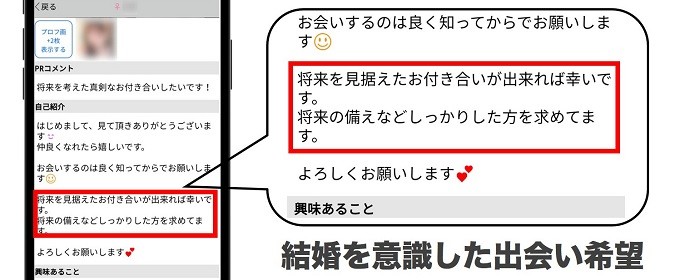 結婚を意識した自己紹介