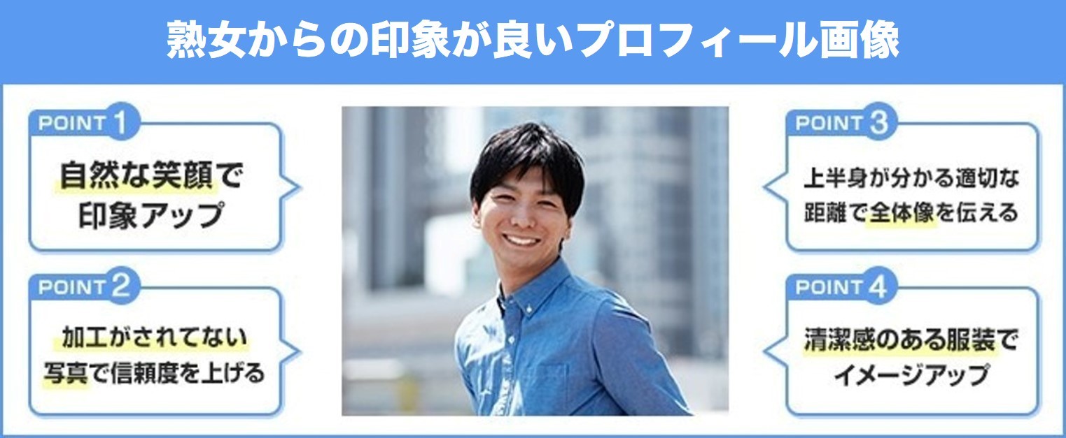 熟女からの印象が良いプロフィール画像の例
