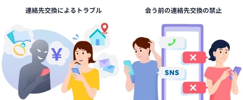タップルでの連絡先交換を禁止するイメージ