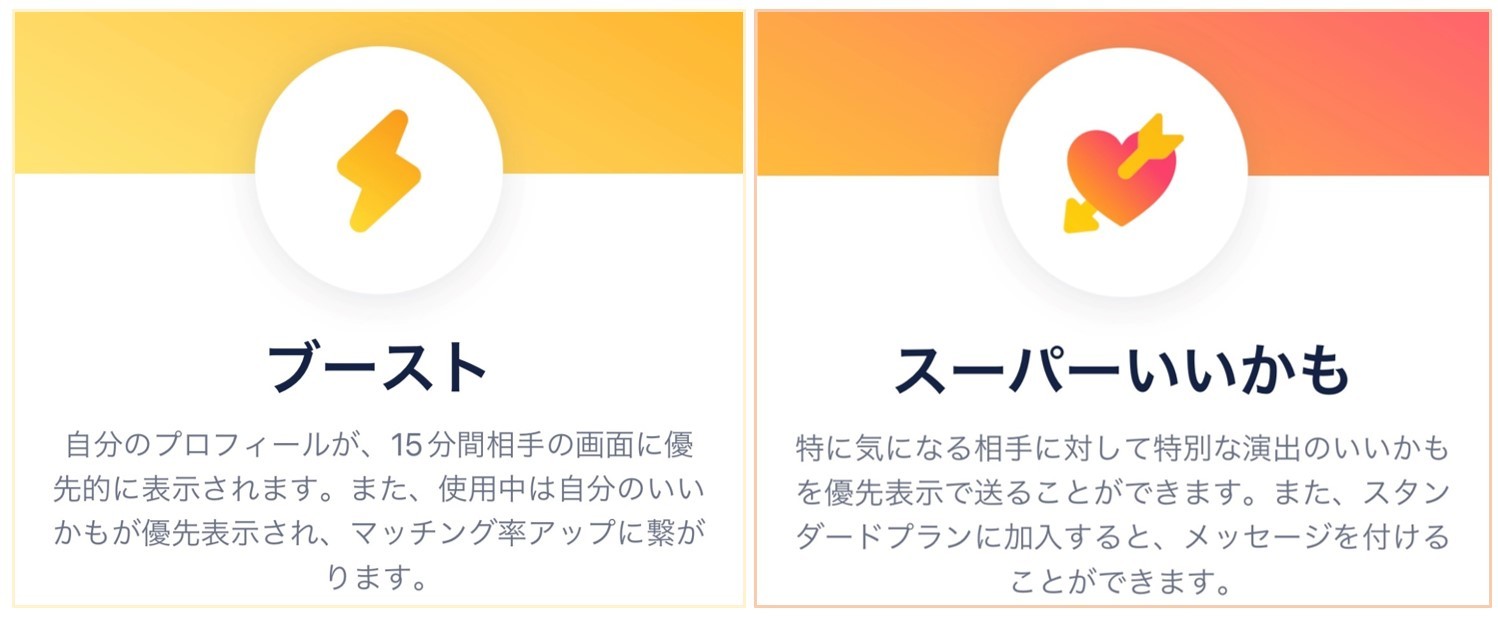 タップルのブースト機能とスーパーいいかもの画像