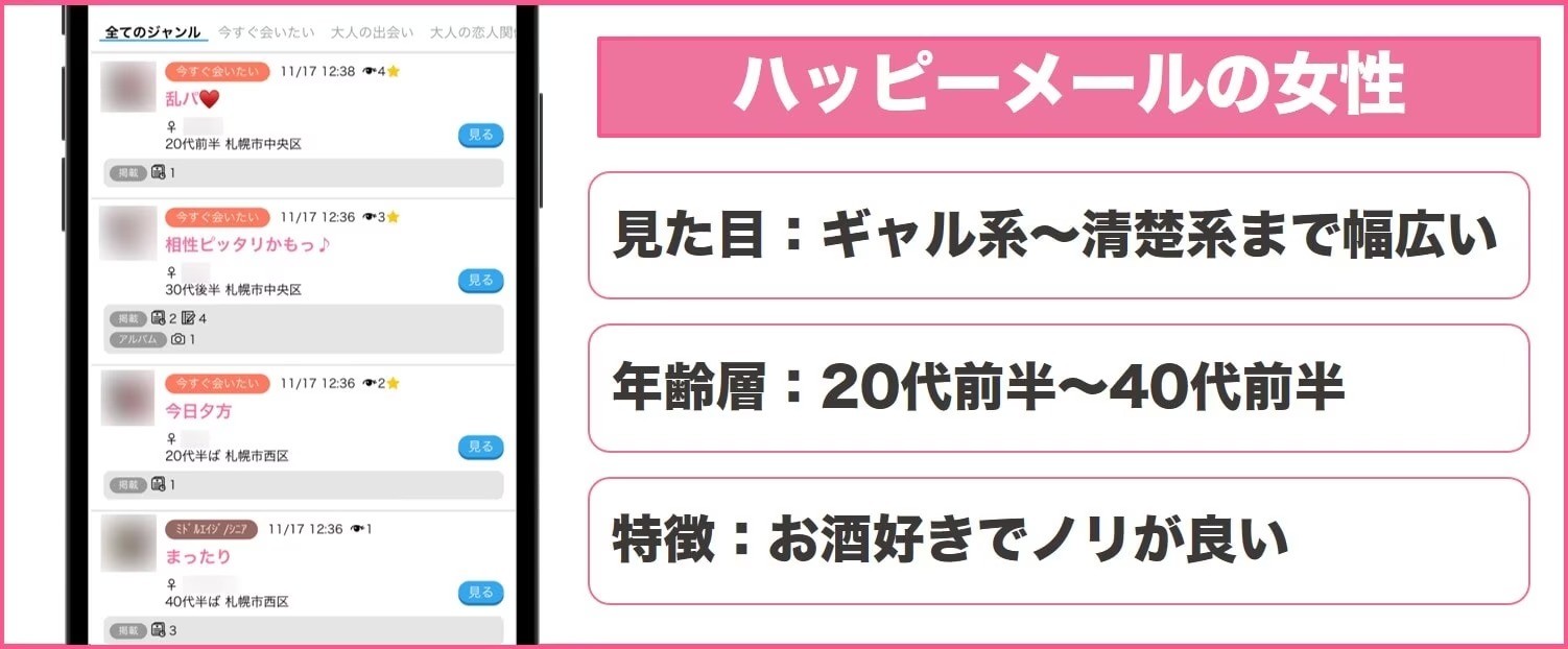 ハッピーメールの女性利用者の特徴