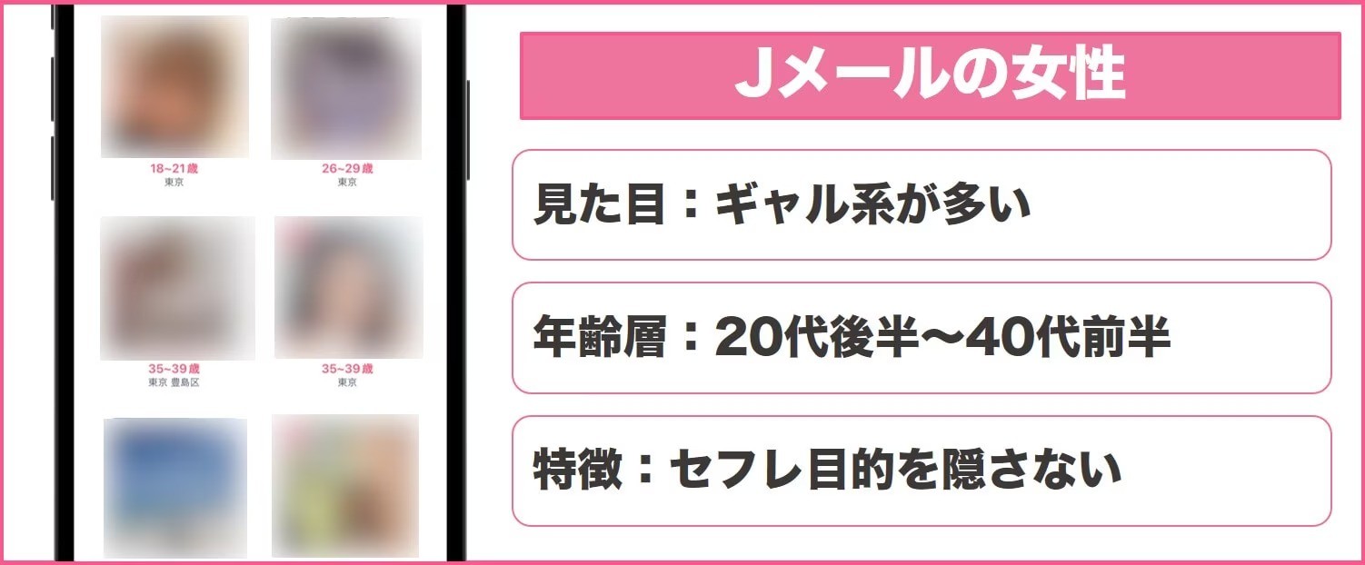 Jメールの女性利用者の特徴