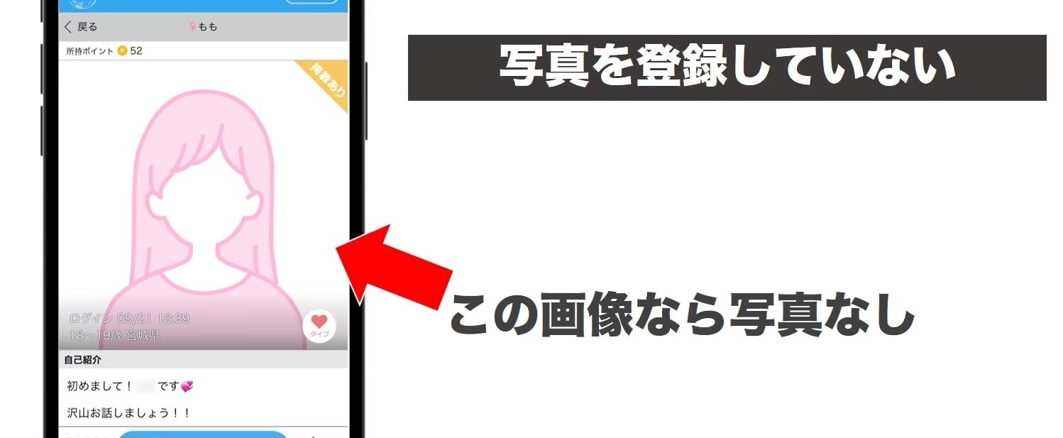 写真を登録していない女性の例