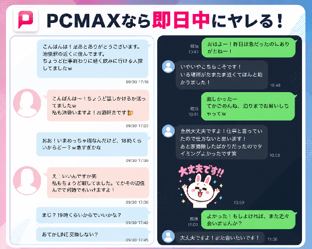 PCMAXでの実際のやりとり