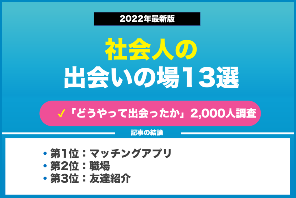 社会人向け出会いの場ランキング13選!カップル2,000人調査と恋人を作るコツも解説