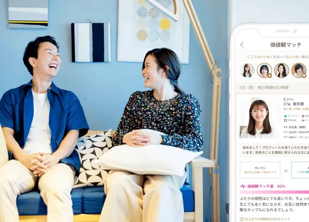 ゼクシィ縁結びの年齢確認は安全?身分証明や免許証を送ってOK?